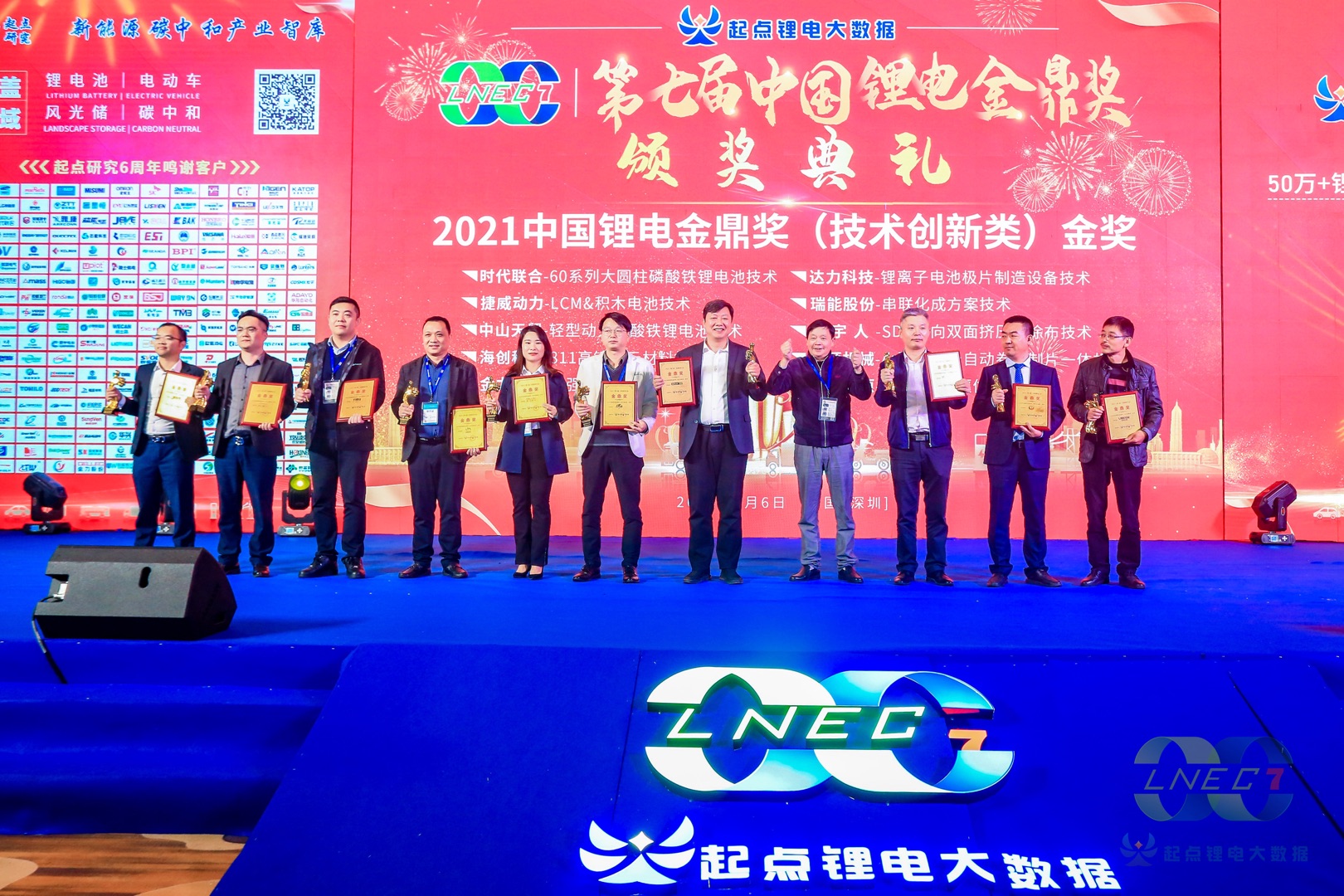 BETWAY·必威(西汉姆联)获2021中国锂电金鼎奖（技术创新类）金奖并发表“SDC技术原理与前景趋势”演讲